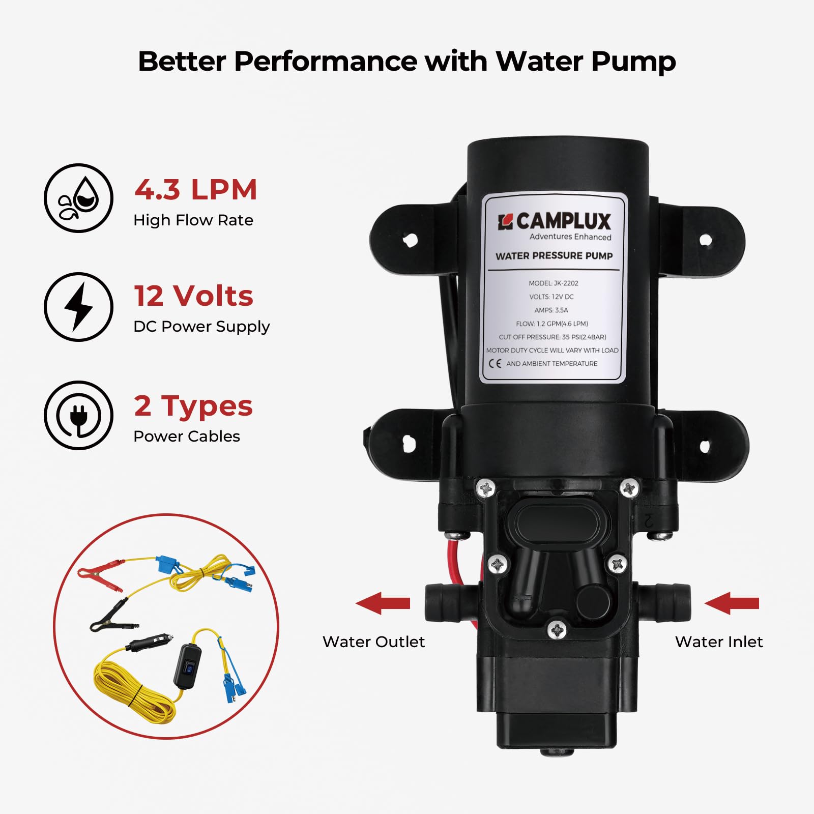 Camplux 5L Portable Propane Water Heater with 4.3L Water Pump For Camping