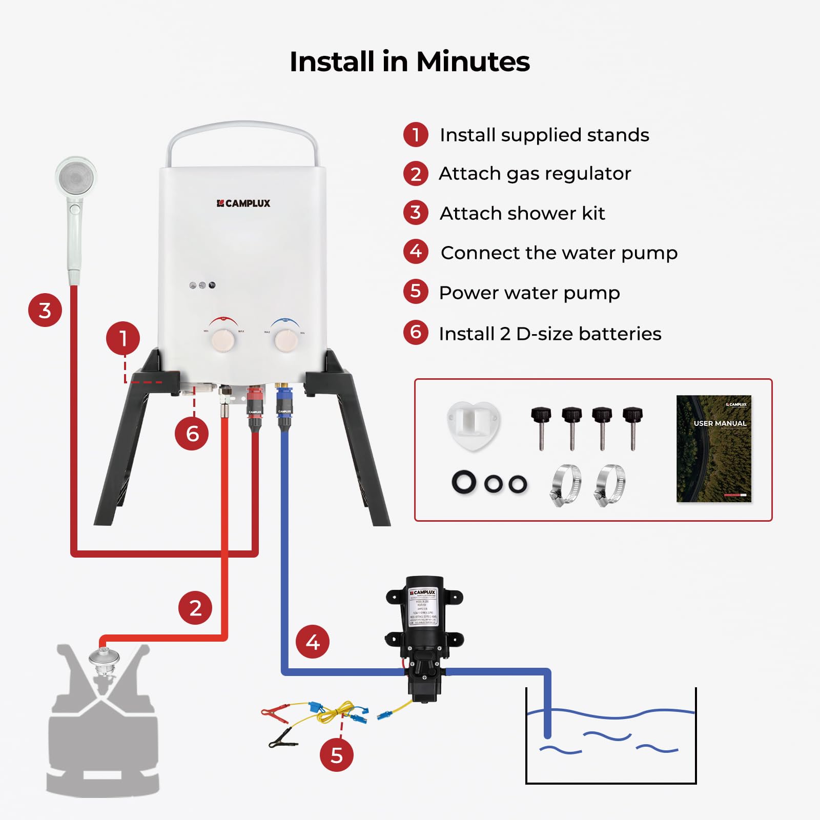 Camplux 5L Portable Propane Water Heater with 4.3L Water Pump For Camping