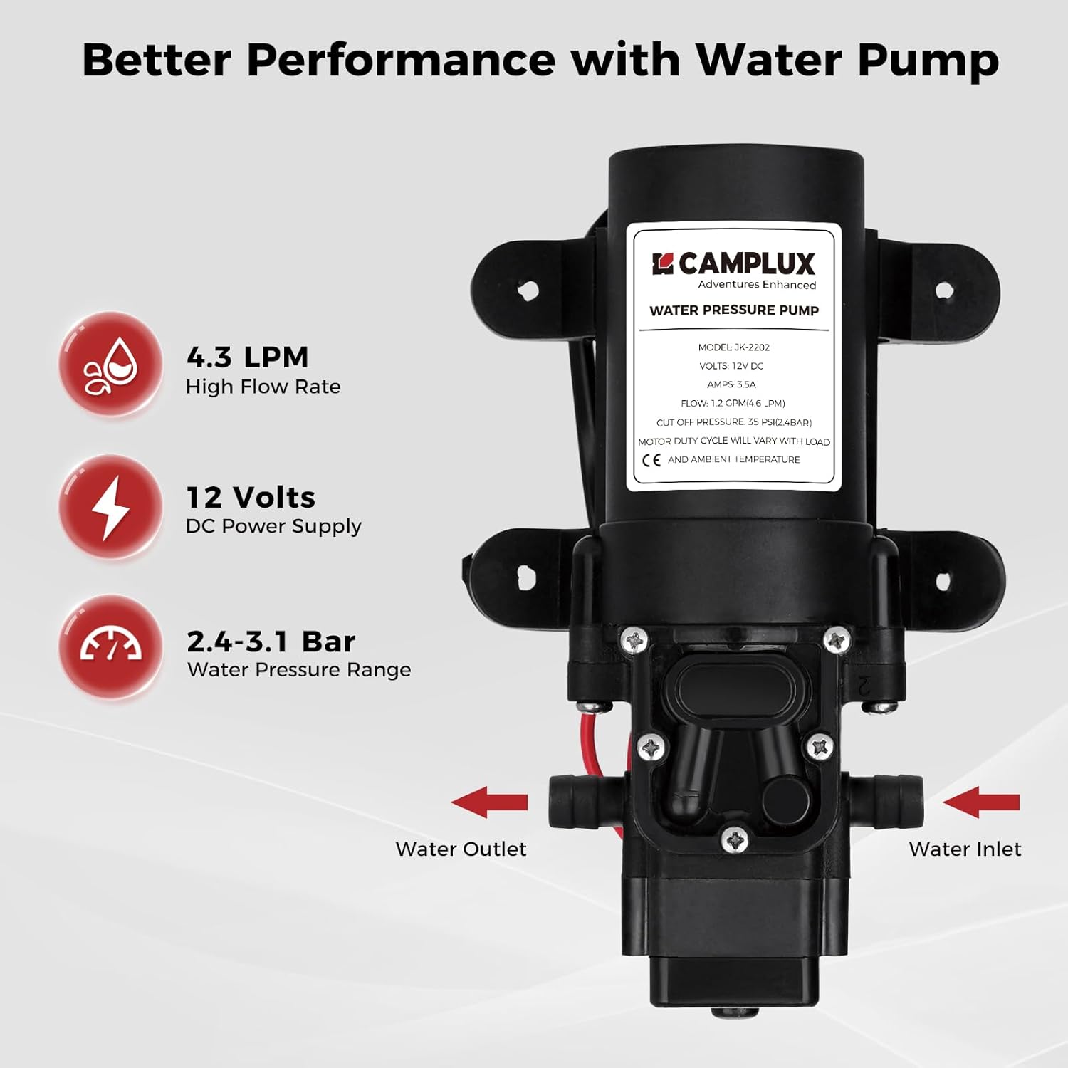 First F5 Pro Portable Gas Water Heater with Water Pump
