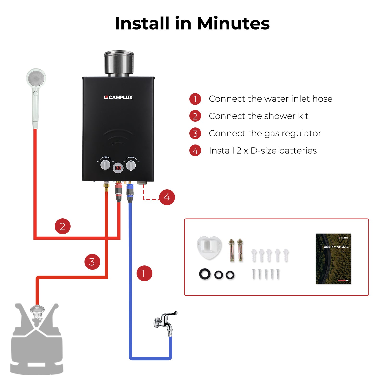 Portable Propane Tankless Water Heater 1.58GPM 6L – Instant Boiler For RV With Regulator