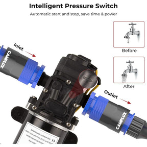 CAMPLUX 12V Water Pump 6L/Min, 65 PSI High Pressure Caravan Boat Gas Hot Water System