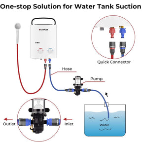 CAMPLUX 12V Water Pump 6L/Min, 65 PSI High Pressure Caravan Boat Gas Hot Water System