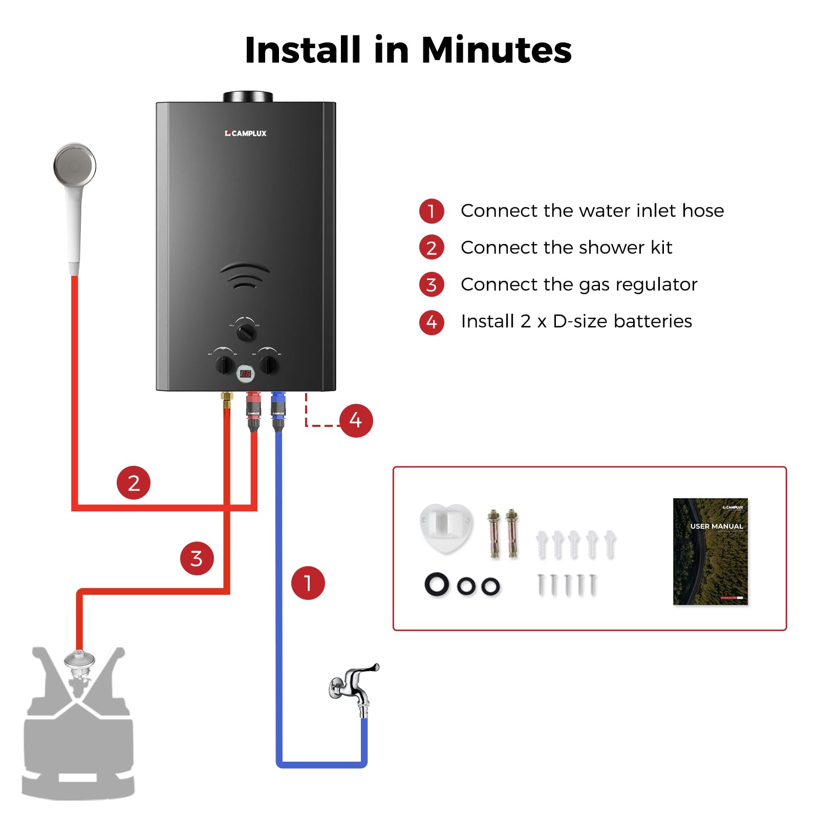 CAMPLUX Gas Water Heater 20 litres, Instant LPG Water Heater for Garden Shower, RV, Tiny House, ECO/Full Mode