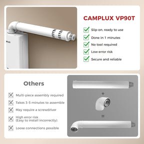 CAMPLUX Horizontal Concentric Flue Kit 60/100 mm for GX318 Model – 90° Elbow, Wall Terminal Set, Aluminum Pipe, Fit for Gas Water Heater (11-14 L/min), VP90T