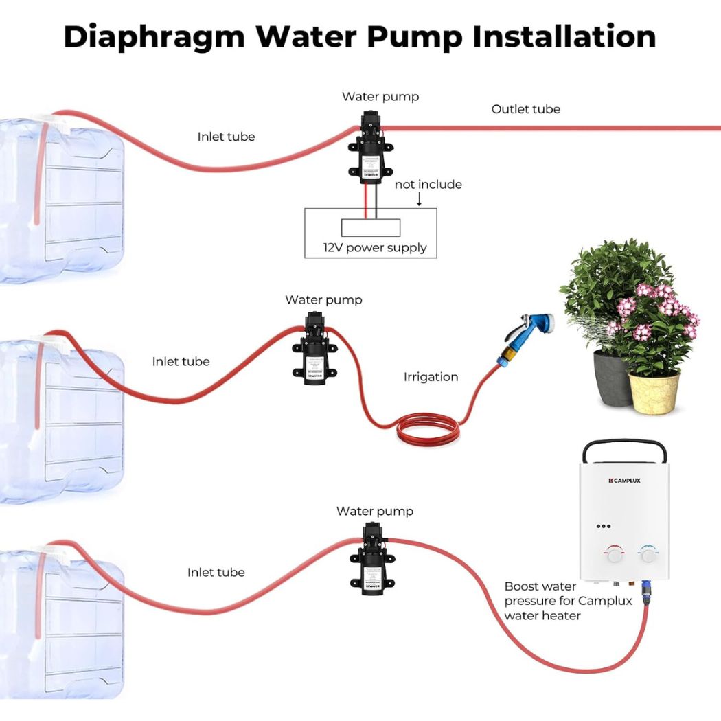 Camplux 12V DC Water Pump, 1.2GPM 4.3 L/Min Diaphragm Pump for Caravan RV Marine Fishing Boat