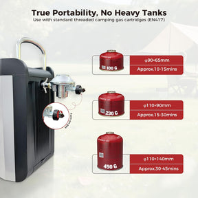 Nano 3 Max Gas Water Heater 3 Litre Gas Hot Shower with Water Pump & Handle