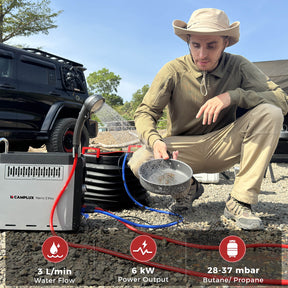 Boss Xb13 Basecamp Shower Basecamp Portable Shower Basecamp Mr