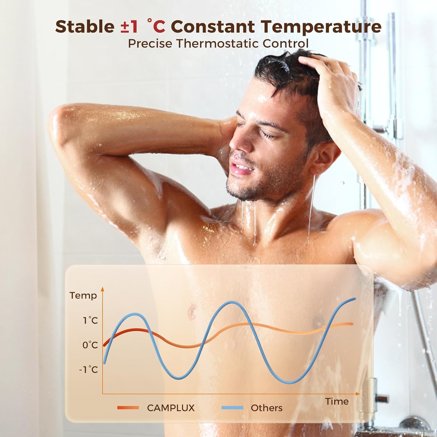 camplux lpg indoor water heater