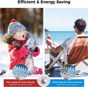 16L Portable Tankless Propane Gas Water Heater Instant Outdoor